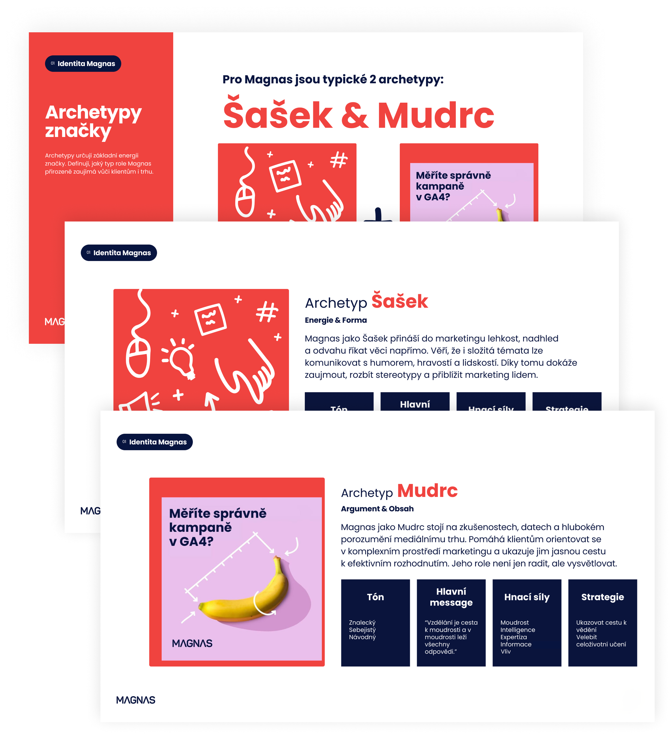 Stránka brand manuálu Magnas s vizuální definicí archetypů Šašek a Mudrc