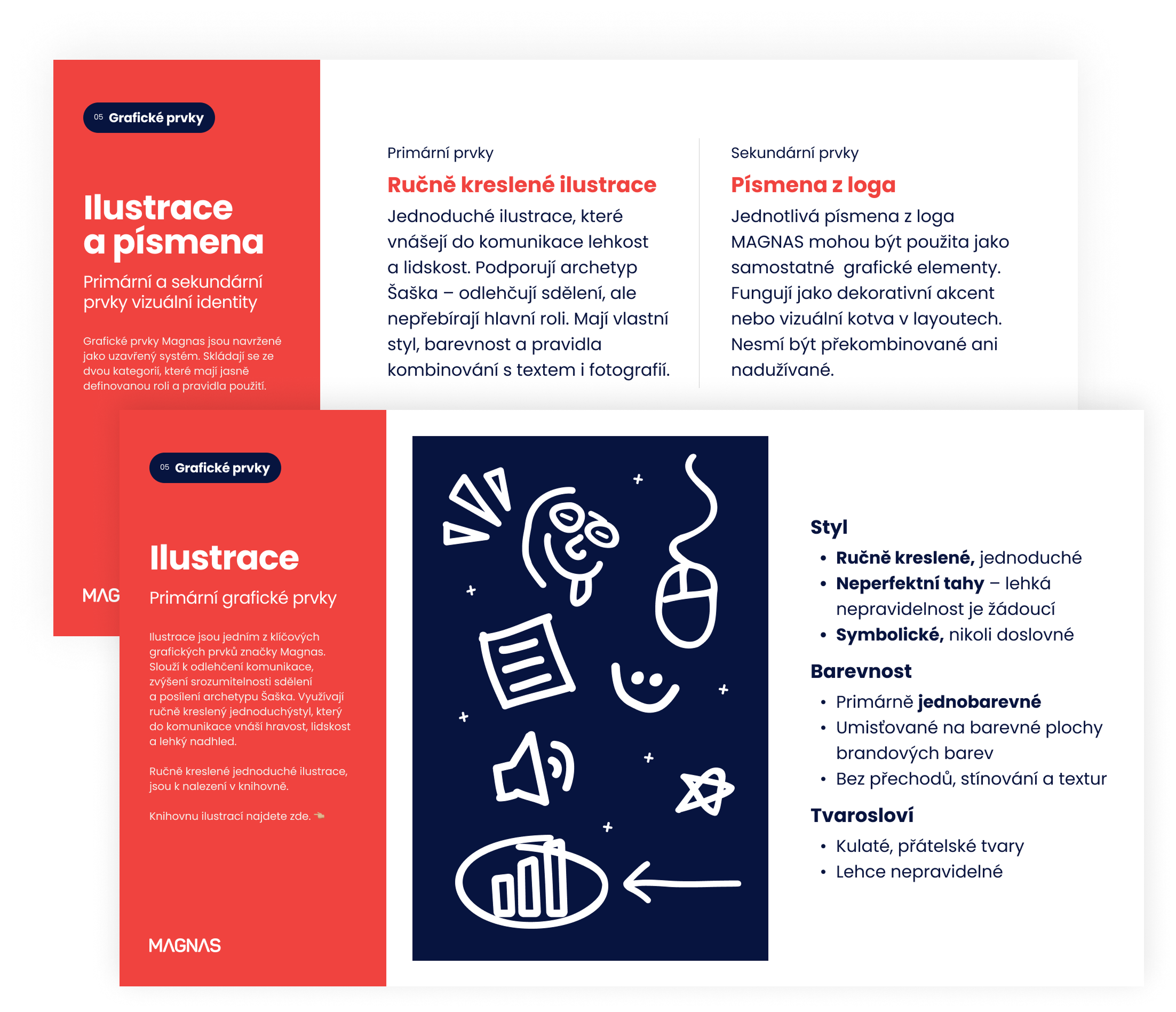 Primární grafické prvky Magnas – ručně kreslené ilustrace a overlay systém pro fotografie